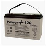 Ion Technologies Accessories